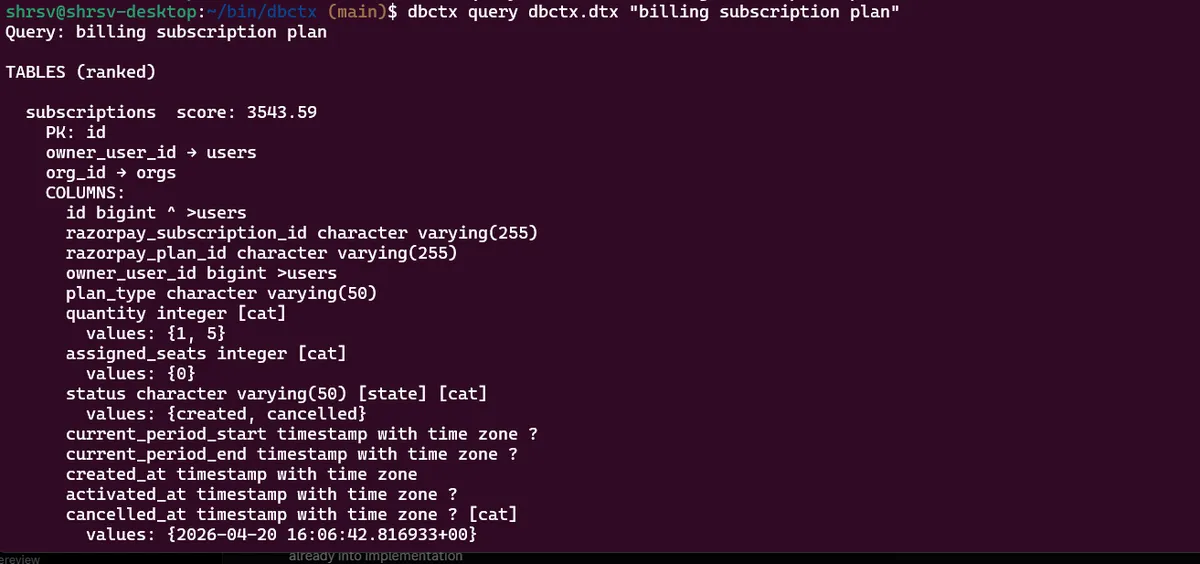 لوگوی dbctx: تبدیل پایگاه داده PostgreSQL به متن بهینه برای مدلهای زبانی بزرگ