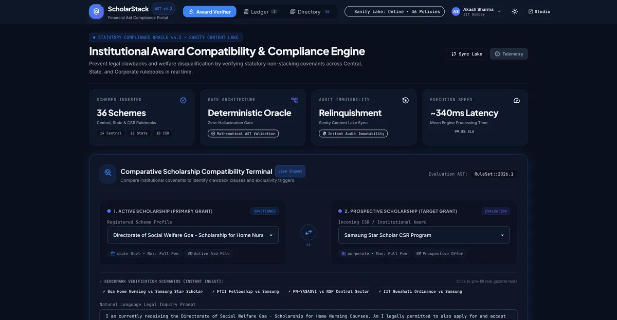 پلتفرم ScholarStack: راهکار خودکار انطباق کمک مالی و مدیریت عدم تداخل منابع مبتنی بر Sanity Context MCP