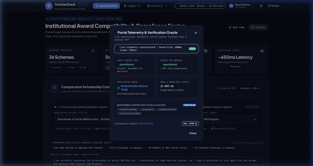 رابط هوشمند مدیریت کمک‌هزینه تحصیلی و کنترل عدم تداخل منابع مالی در پلتفرم ScholarStack