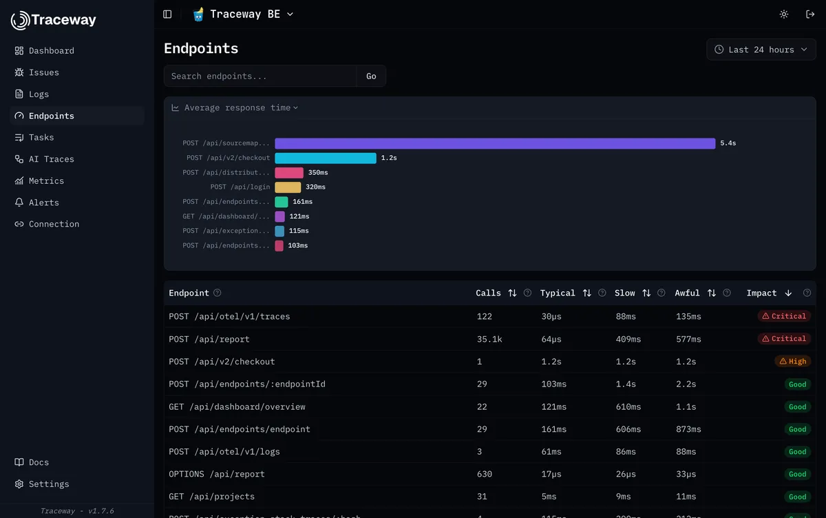 Traceway Dashboard