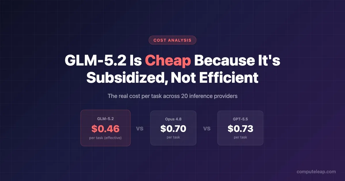 تبلیغ GLM-5.2 با قیمت ارزان: یارانهای، نه کارآمد