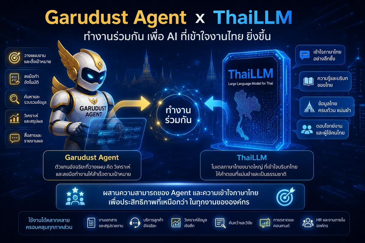 راهنمای جامع استفاده از Garudust Agent با Typhoon Thai LLM