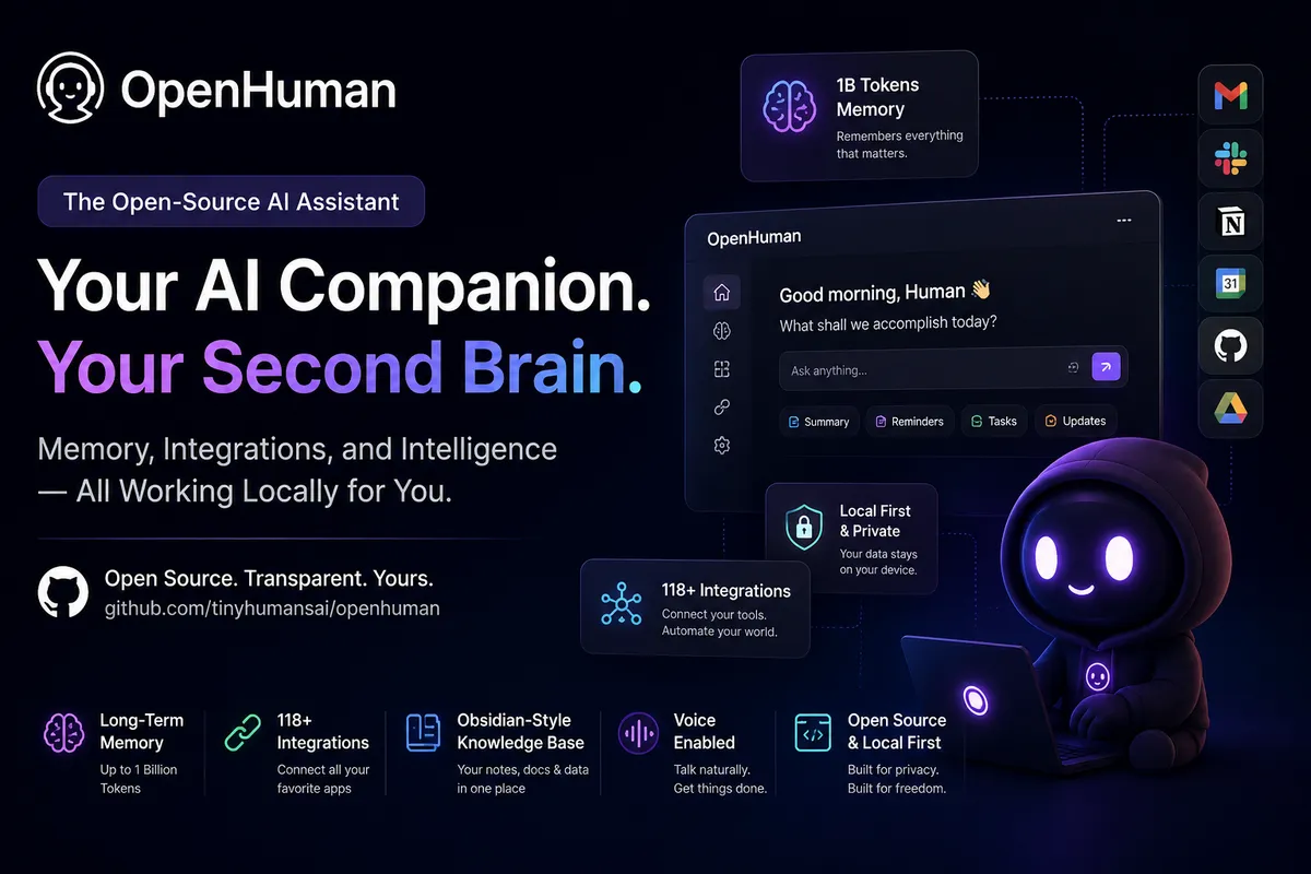 OpenHuman: دستیار هوش مصنوعی متن‌باز که می‌خواهد مغز دوم شما شود