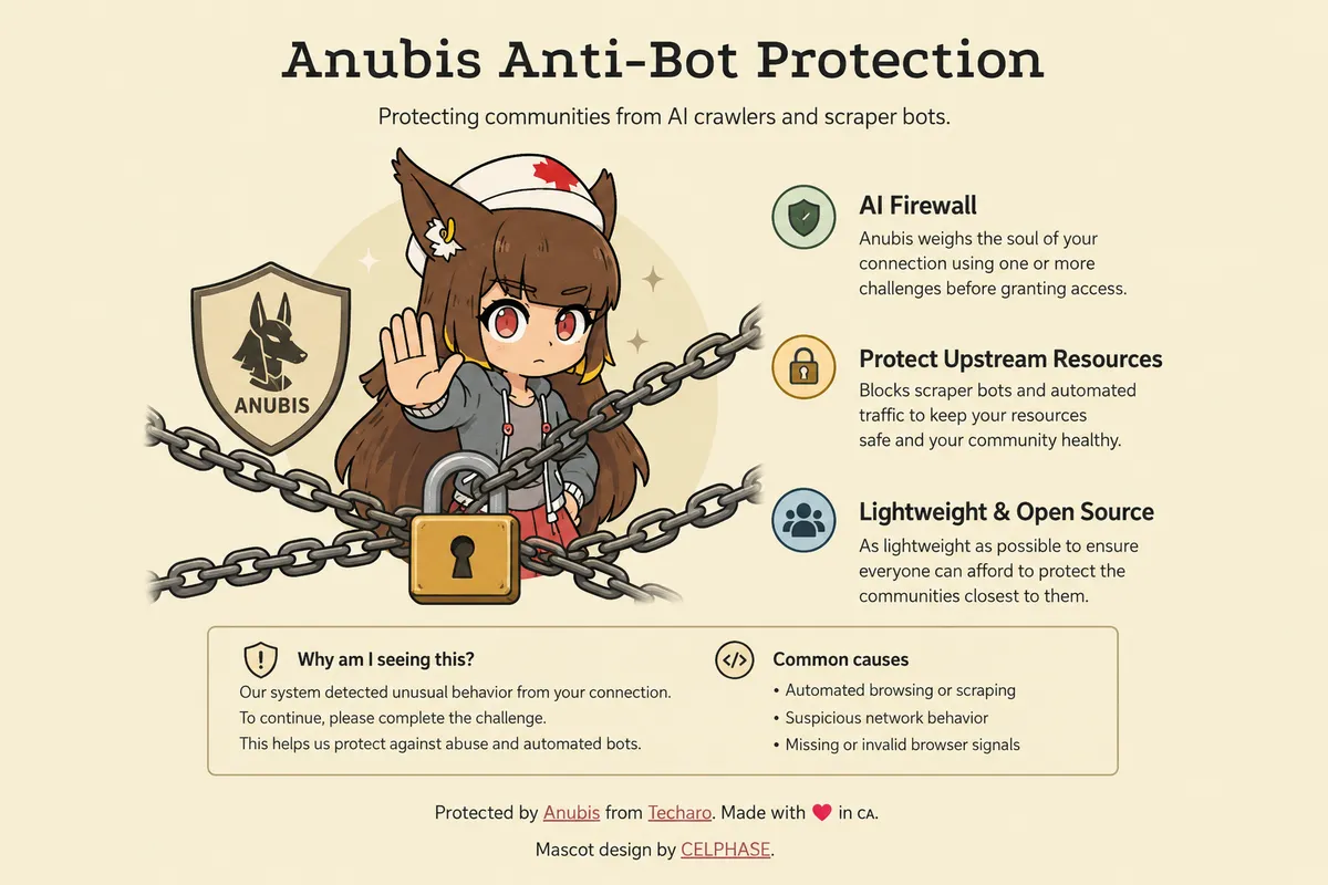 تست فایروال متن‌باز ضدربات Anubis در برابر Requests، AsyncIO، Selenium و Playwright