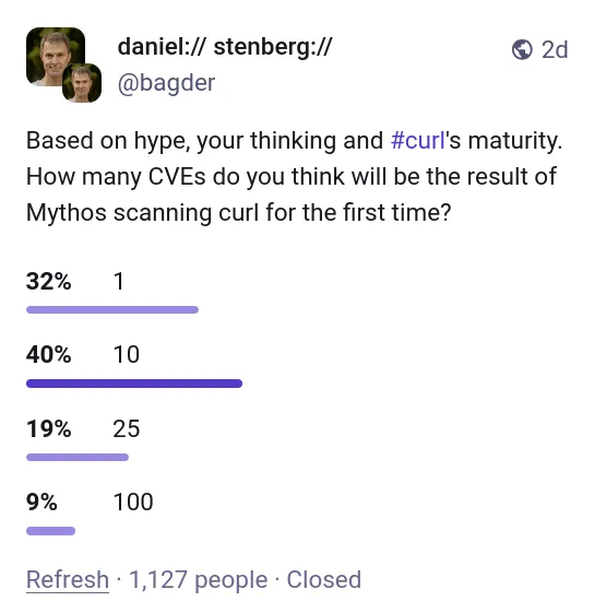 Mythos یک آسیب‌پذیری در curl پیدا می‌کند