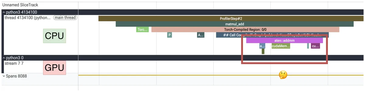Compiled trace showing aten::addmm replacing the eager aten::add and aten::mm pair