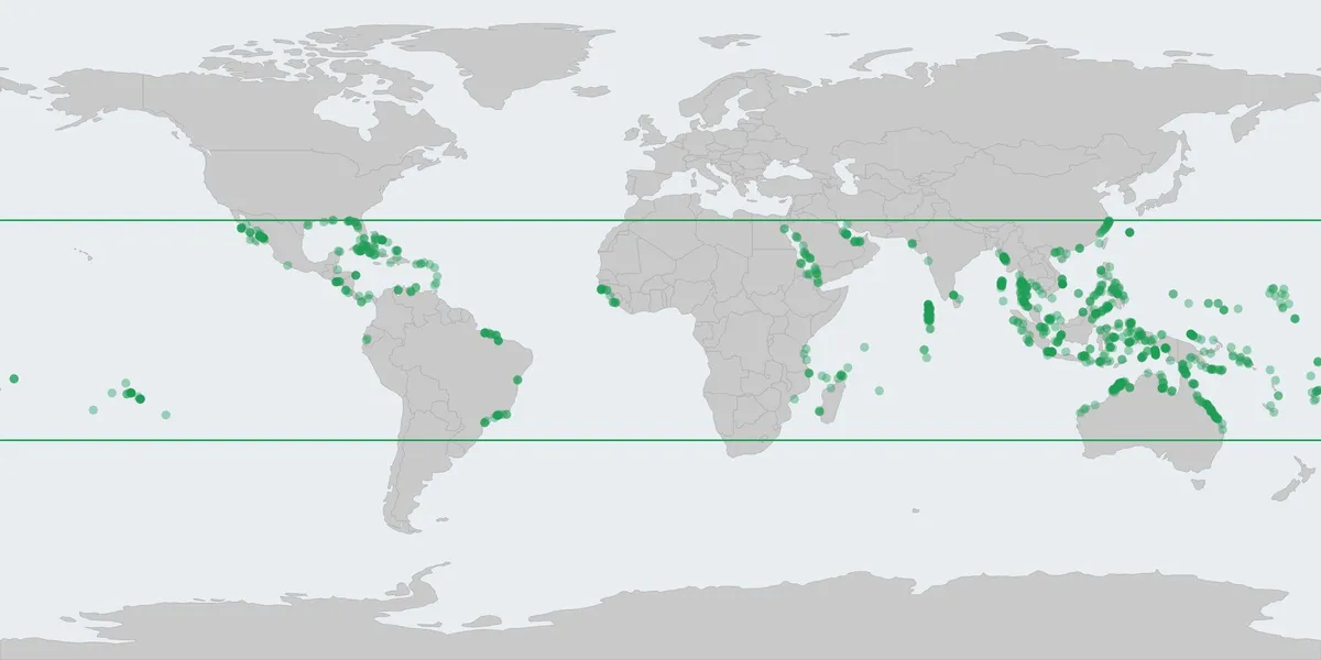 نمودار خطی ساده با عنوان «gralhix #004» که روند نزولی-صعودی را در محورهای خالی نشان میدهد.