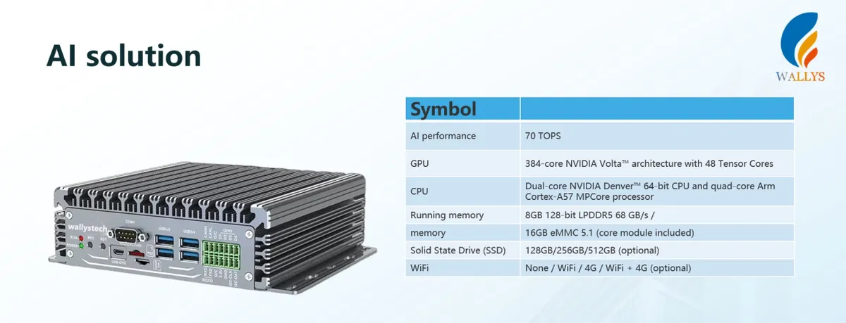برد وایرلس WallysTech QCN9274-5G با پلتفرم Jetson Edge AI
