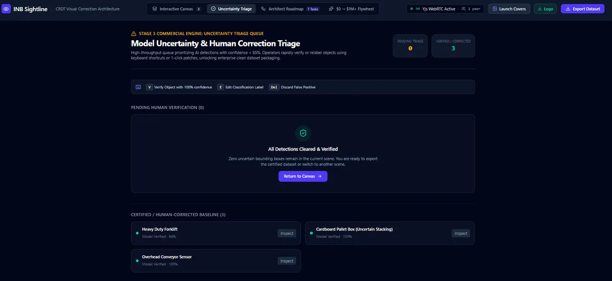 ابزار هم‌ویرایش آنی یادداشت‌گذاری روی رزومه با CRDT و WebRTC