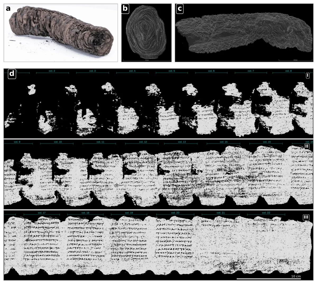 PHerc. 1667 from sealed roll to readable text: a photograph of the carbonized roll, transverse and longitudinal CT cross-sections, and the unwrapped surface showing columns of Greek.