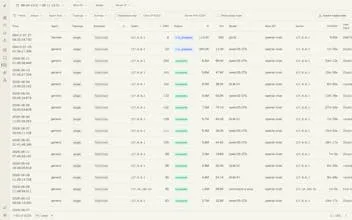 Heron: ابزار Wireshark برای عامل‌های هوش مصنوعی؛ رصد پسیو با eBPF