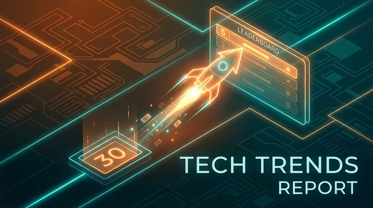نمودار افزایش ۷٪ عملکرد عامل‌های کدنویسی با مهندسی هارنس عاملی در Terminal-Bench ۲