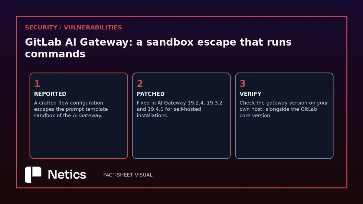 فرار از محیط ایزوله AI Gateway گیتلب منجر به اجرای دستور در سرورهای خودمیزبان شد