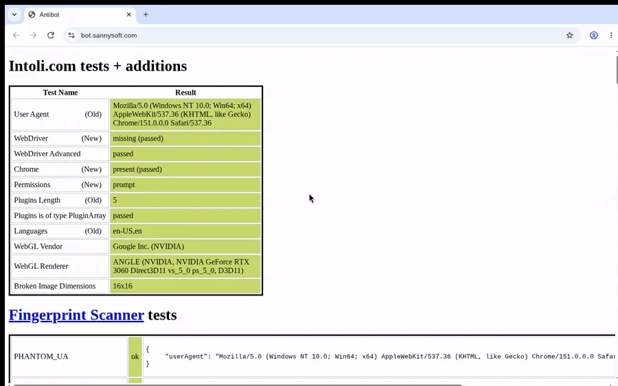 موتور Chromium مخفی که با یک خط تغییر کد، از مسدود شدن اسکرپرها و عوامل مرورگر جلوگیری میکند.