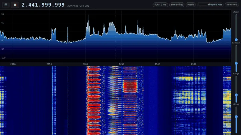 برد SDR w1700k - درایور و ابزارهای نرم‌افزاری برای برد توسعه رادیویی نرم‌افزاری w1700k در گیت‌هاب