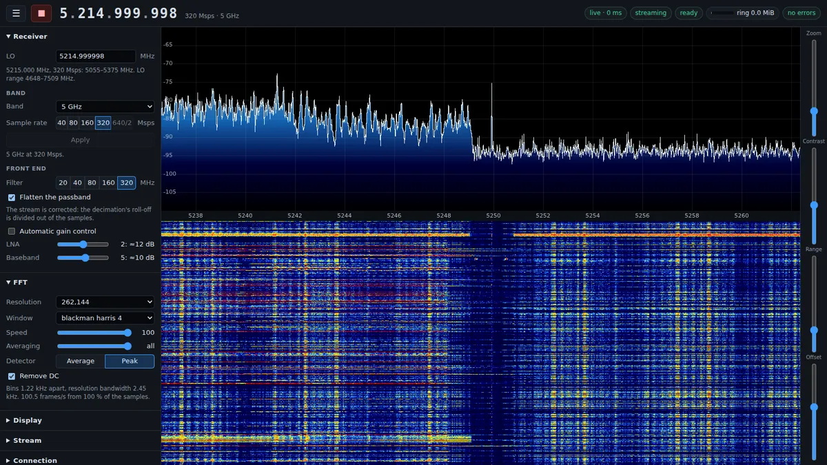 برد SDR w1700k - درایور و ابزارهای نرم‌افزاری برای برد توسعه رادیویی نرم‌افزاری w1700k در GitHub