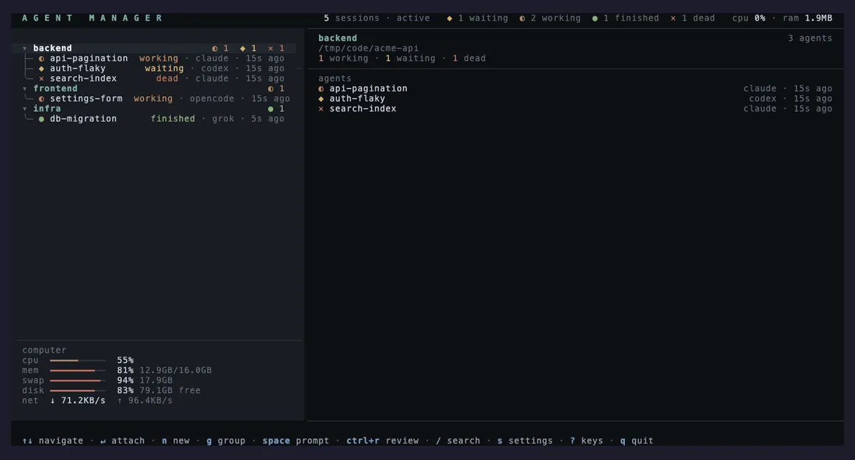 رابط کاربری ترمینال برای مدیریت جلسات عامل‌های کدنویسی هوشمند در tmux: وضعیت زنده، درخت گروهی، پیش‌نمایش پنجره و نمایشگر مناب