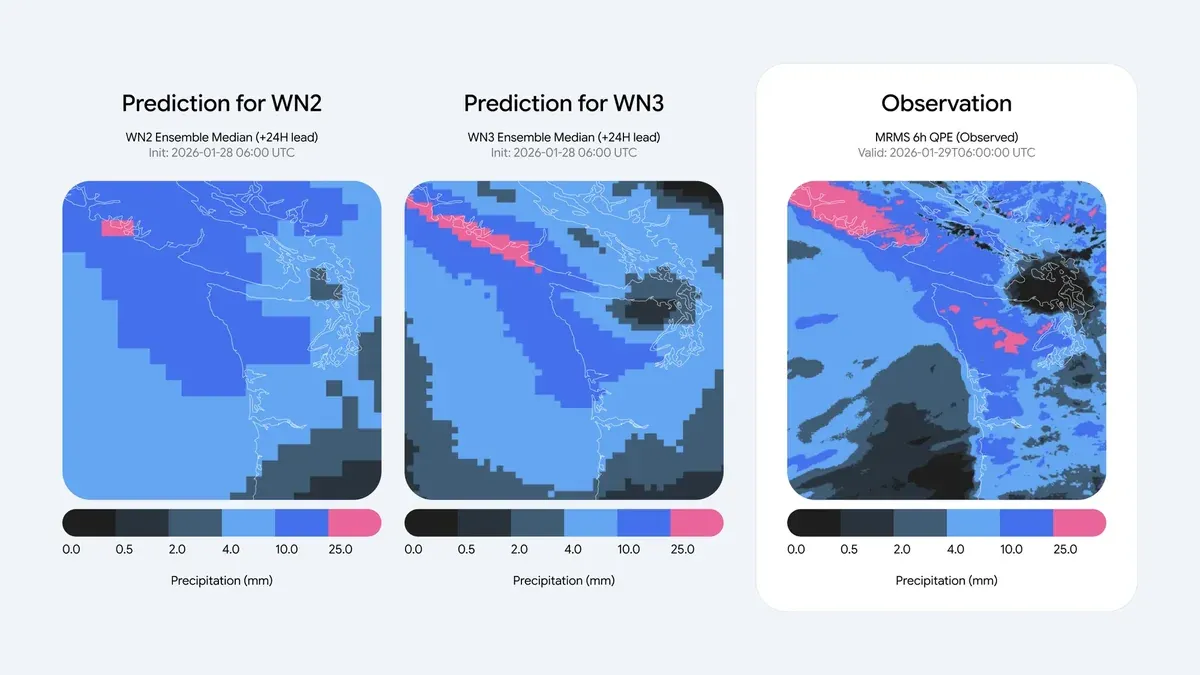 مدل WeatherNext 3 گوگل شبیهسازی فیزیکی را کنار گذاشته و مستقیماً از دادههای ماهوارهای زنده یاد میگیرد.