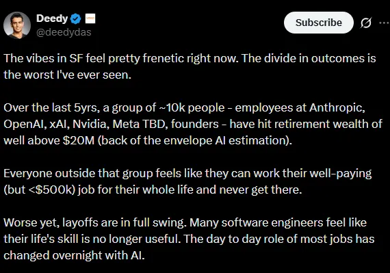 Screenshot eines X-Posts von Deedy Das (@deedydas), in dem er beschreibt, dass rund 10.000 Personen bei Anthropic, OpenAI, xAI und Nvidia ein Vermögen von über 20 Millionen Dollar erreicht haben, während alle anderen sich abgehängt fühlen.