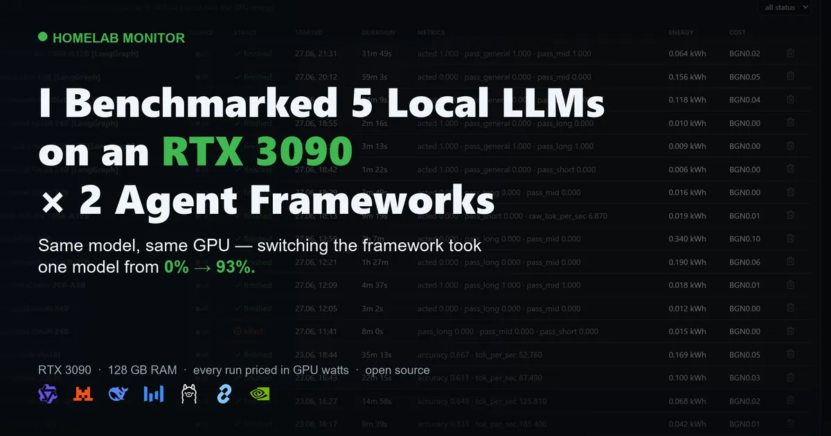 اجرا و بنچمارک ۵ مدل LLM محلی روی RTX 3090 با محاسبه مصرف برق