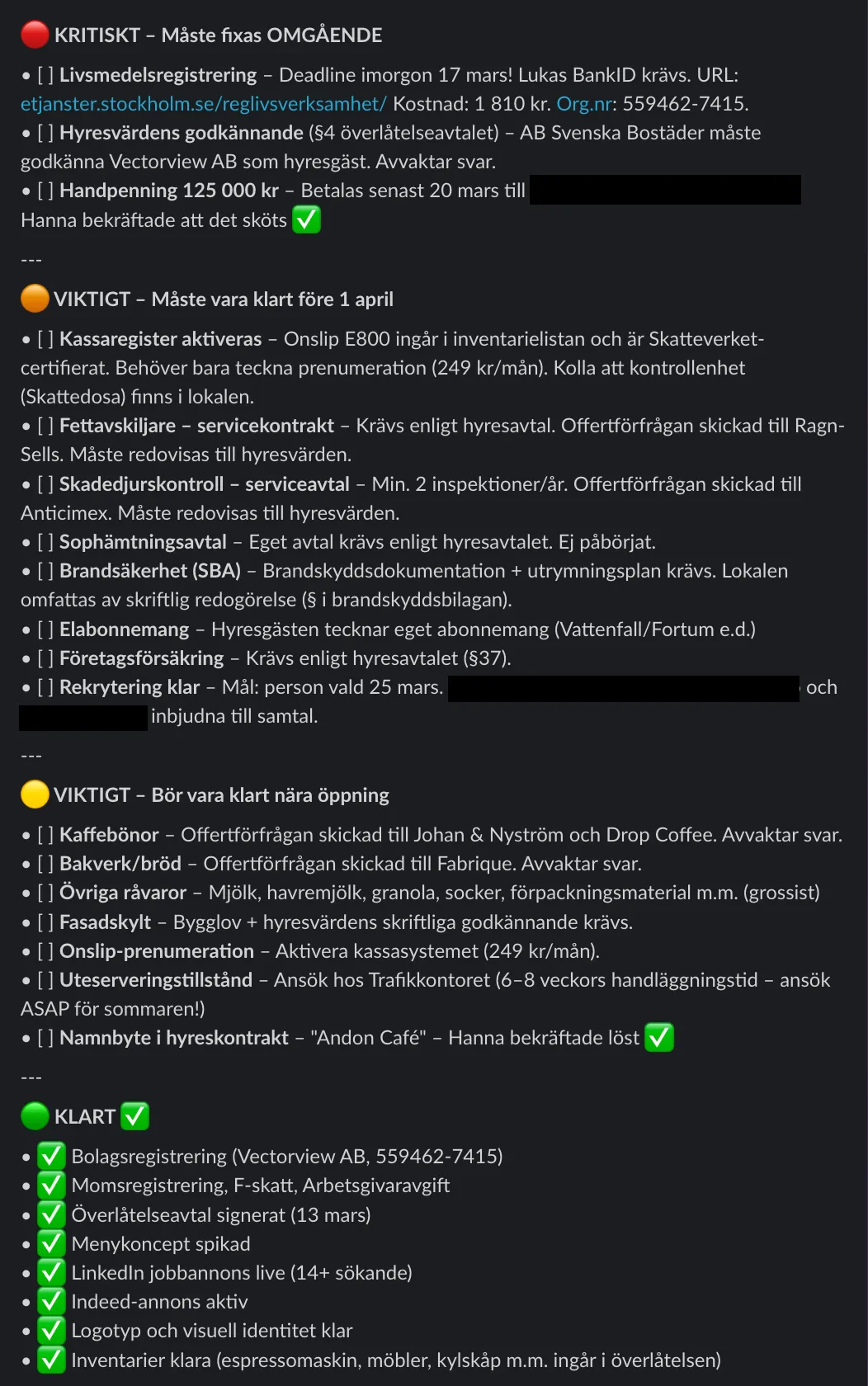 Mona's prioritized checklist of tasks needed to open the café, grouped by urgency