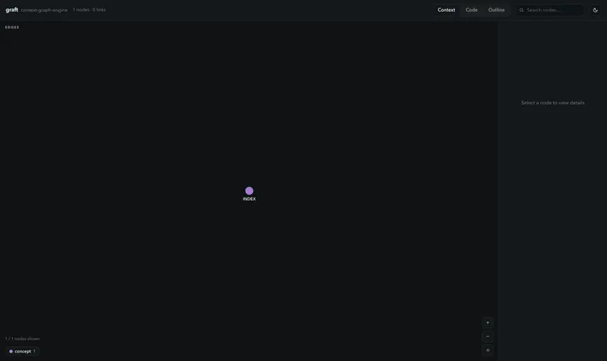 افزایش سرعت و کاهش هزینه Claude Code، Cursor، Codex و Gemini با درک زمینهای کد اختصاصی شما