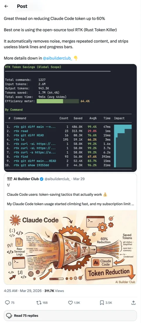 Jason Zhou on X recommending RTK as the best open-source tool for reducing Claude Code tokens up to 60%