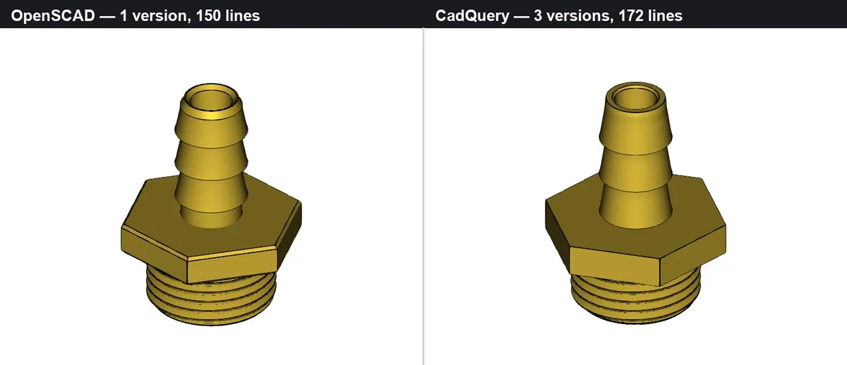 مقایسه CadQuery و OpenSCAD برای قطعات کاربردی تولیدشده با هوش مصنوعی | وبلاگ ModelRift