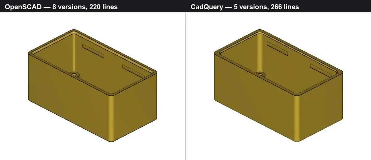 مقایسه CadQuery و OpenSCAD برای قطعات کاربردی تولیدشده با هوش مصنوعی | وبلاگ ModelRift