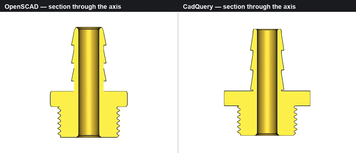 مقایسه CadQuery و OpenSCAD برای قطعات کاربردی تولیدشده با هوش مصنوعی | وبلاگ ModelRift