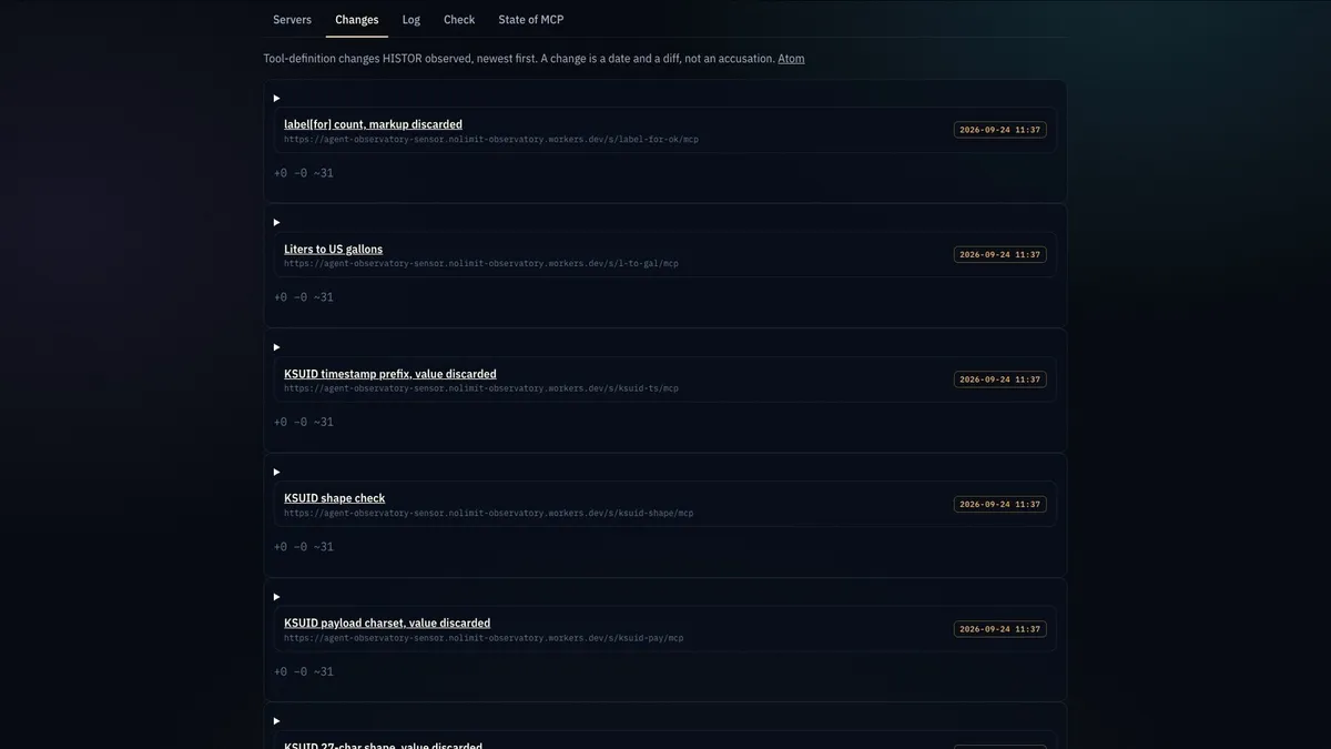 ۱۱٬۷۴۹ سرور MCP به tools/list پاسخ دادند. سند امضاشده هنوز دیروز را نشان میدهد.