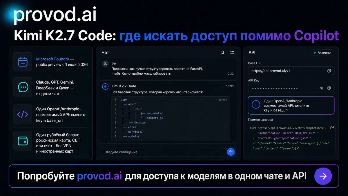 گیتهاب کوپایلت دسترسی به Kimi K2.7 Code را برای طرحهای Business و Enterprise گسترش داد.