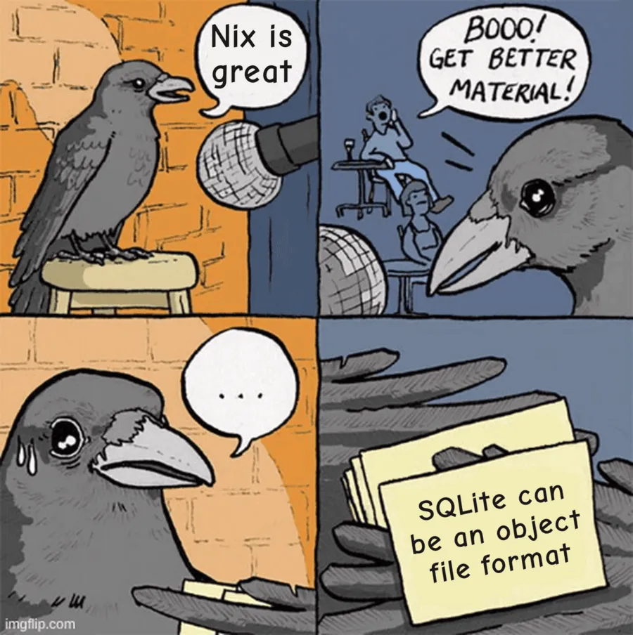 اجرای شما یک پایگاه داده SQLite است