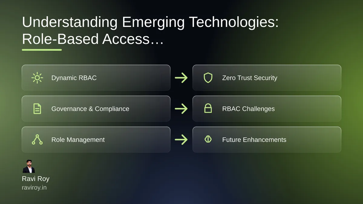 Cover image for Why Dynamic RBAC is Essential for AI Security