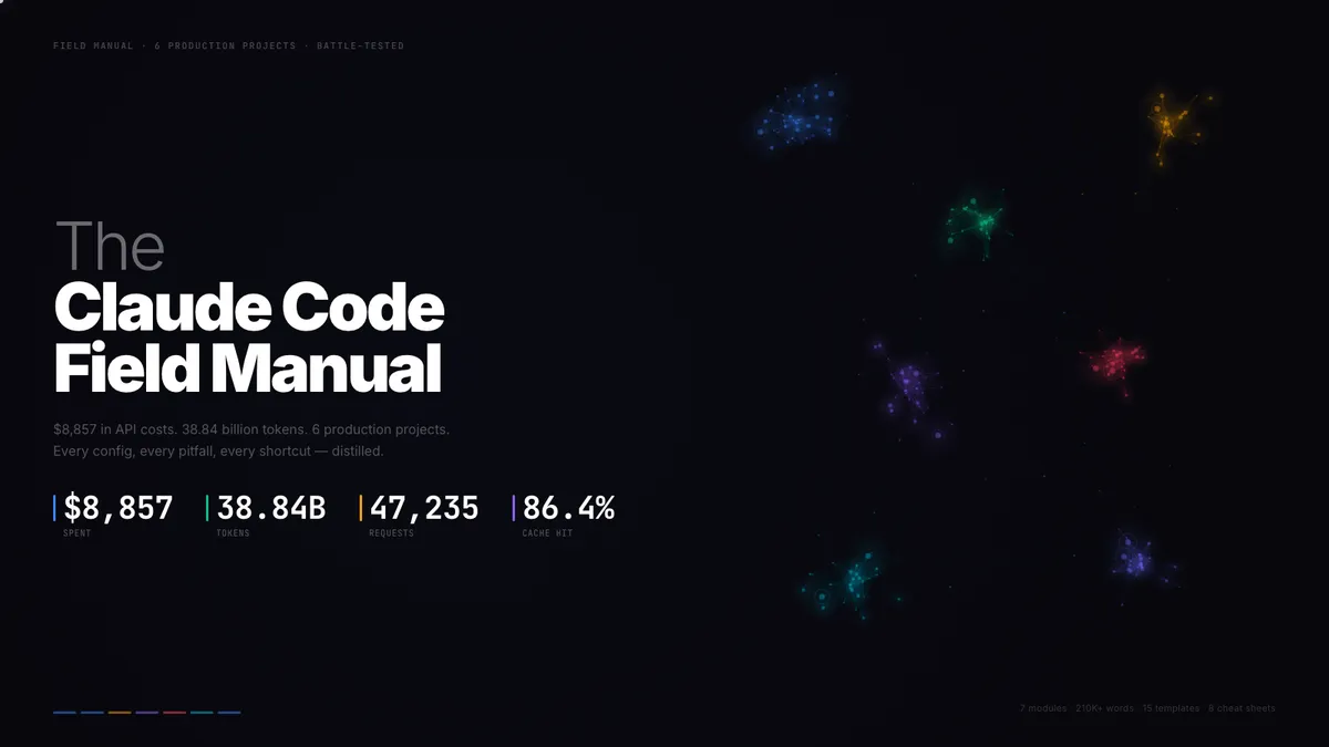 تجربه من از ساخت ۶ پروژه با Claude Code و هزینه ۸۸۵۷ دلار: نکات کلیدی