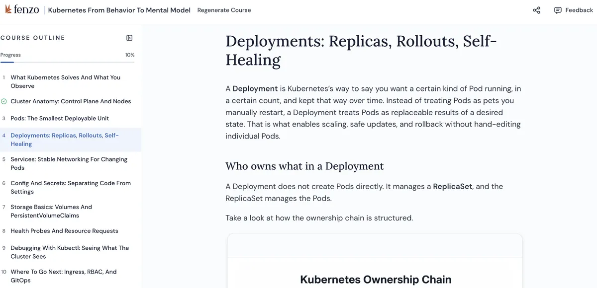 تصویری از صفحهای که کلمه Kubernetes را در یک سازنده دوره آنلاین وارد کرده و یک دوره ۱۰ جلسهای تولید شده است.