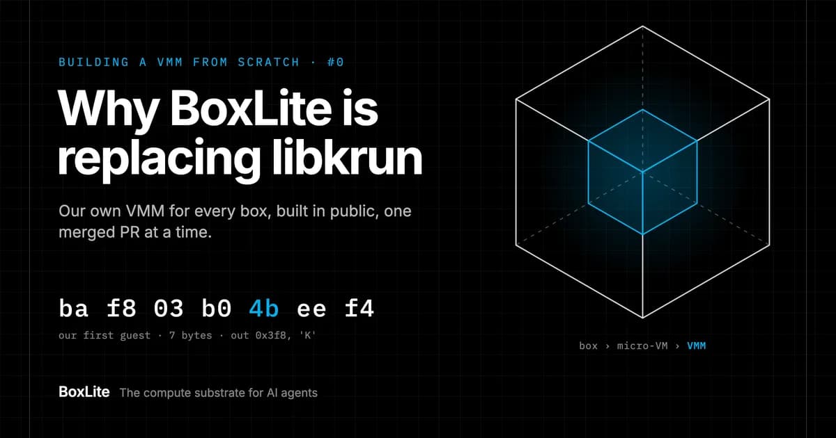 لوگوی BoxLite، ماشین مجازی سبک جایگزین libkrun