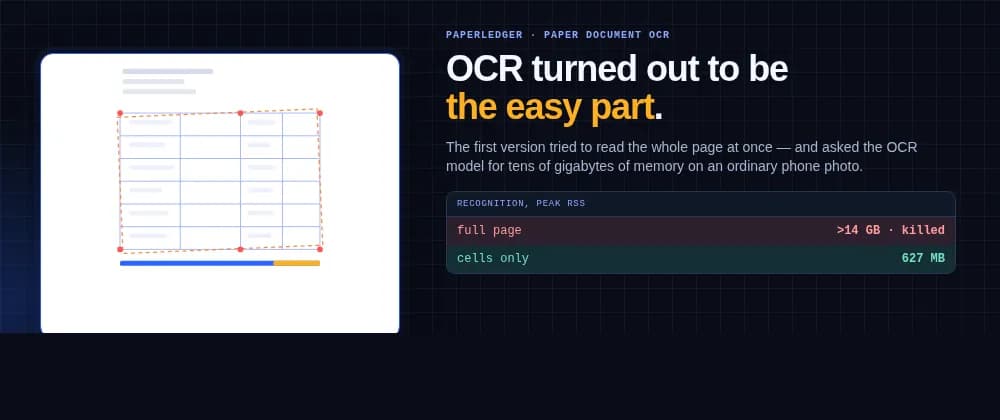 خط لوله OCR من برای خواندن سه ستون فاکتور ۴۴ گیگابایت RAM خواست. راهحل، مدل بهتر نبود.