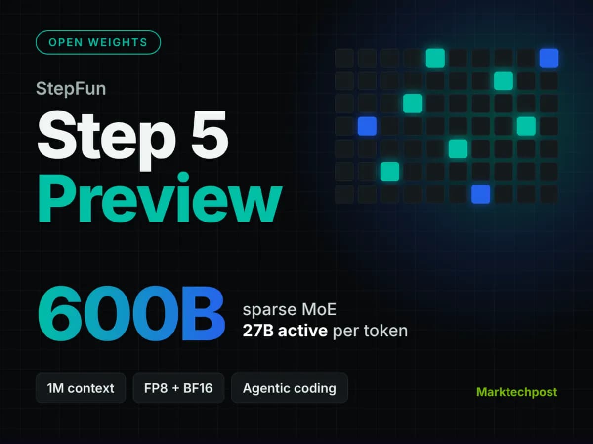 استپفان مدل Step 5 Preview را با ۶۰۰ میلیارد پارامتر MoE و بافت یک میلیون توکن منتشر کرد.