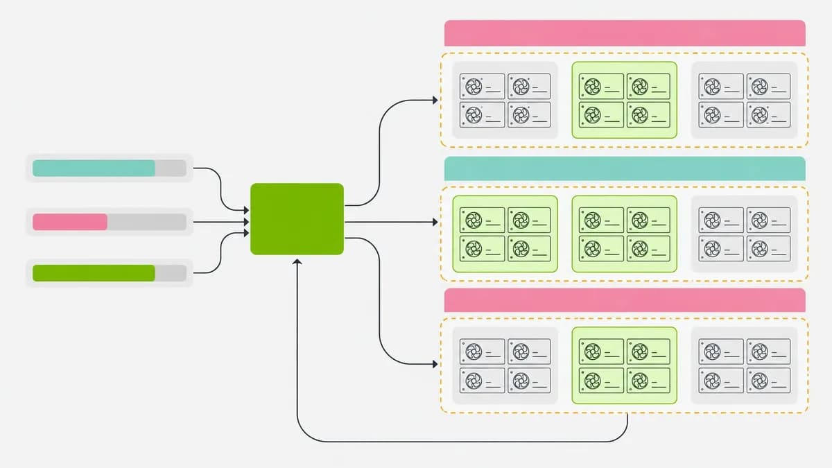 برنامهزمانبند متنباز Run:ai برای Kubernetes آماده شد