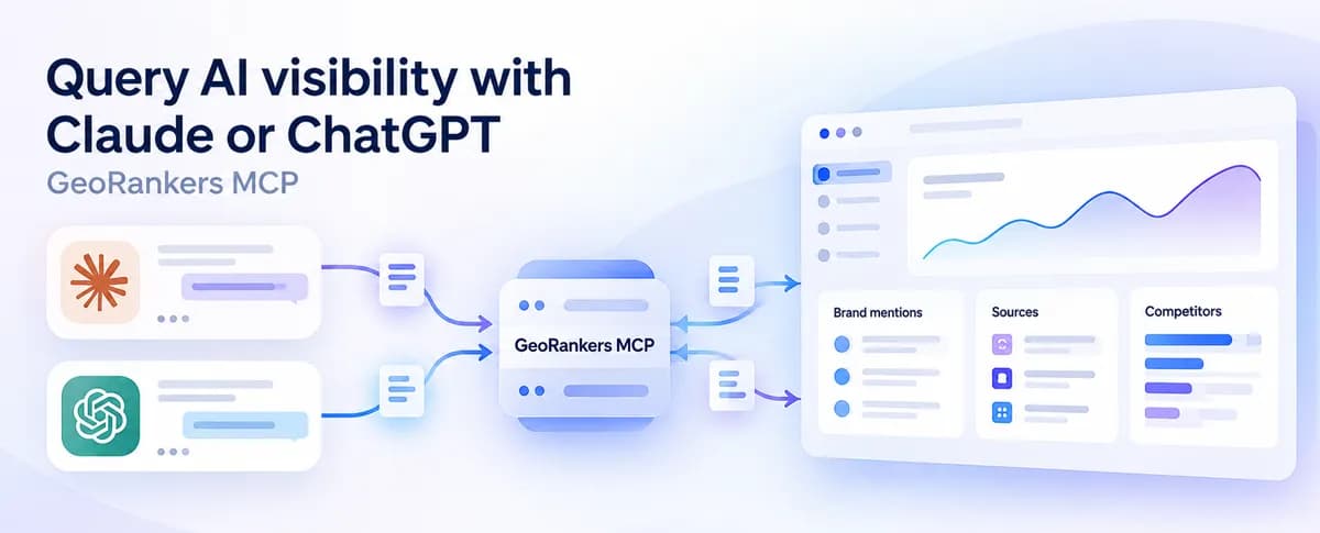 پرسوجوی دادههای دیدهشدگی برند در هوش مصنوعی از طریق سرور GeoRankers AI MCP
