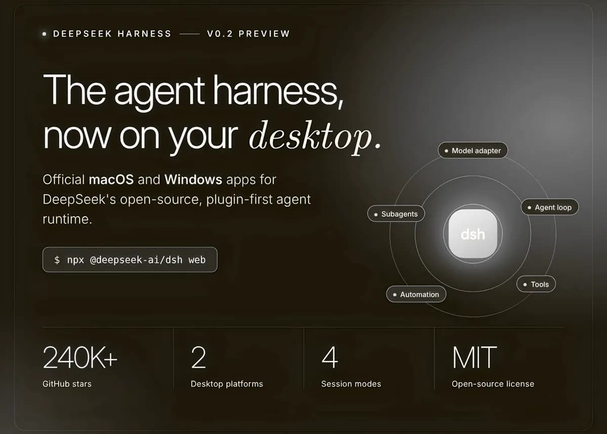 نسخه ۰.۲ DeepSeek Harness با اپلیکیشن دسکتاپ رسمی برای ابزار عامل متنباز عرضه شد