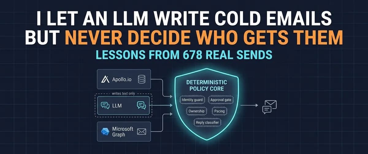 من به یک LLM اجازه نوشتن ایمیل سرد دادم، اما هرگز تصمیمگیری درباره دریافتکنندگان را به آن نسپردم: درسهایی از ۶۷۸ ارسال واق